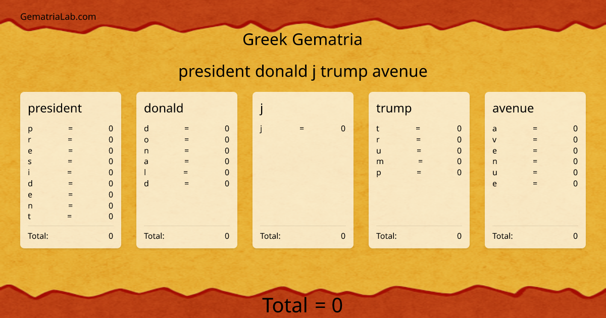 president donald j trump avenue in greek Gematria